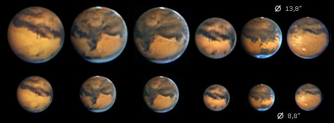Mars bei unterschiedlicher Entfernung zur Erde