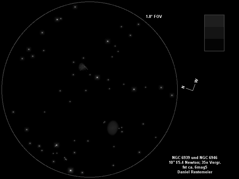 &copy; Daniel Restemeier